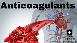 Nursing Pharmacology Anticoagulants [upl. by Berman]