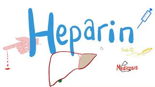 Heparin  Anticoagulants  Blood Thinner [upl. by Eiramnaej]