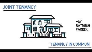 Joint Tenancy and Tenancy in Common explained [upl. by Kellen]