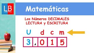 Los Números DECIMALES LECTURA y ESCRITURA ✔👩‍🏫 PRIMARIA [upl. by Anyrb]