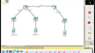 The basics of Cisco serial interface configuration [upl. by Erasaec]