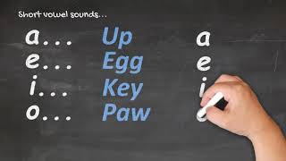 Te Reo Māori for Beginners  Pronunciation 1 [upl. by Indihar]