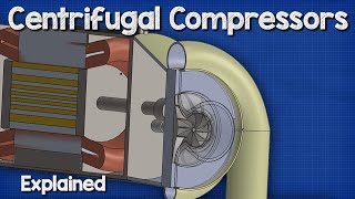 Centrifugal Compressors  Chillers HVAC [upl. by Beata664]