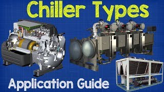 Chiller Types and Application Guide  Chiller basics working principle hvac process engineering [upl. by Eahsed]