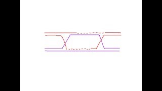 Doublestrand break repair by homologous recombination [upl. by Meerek359]