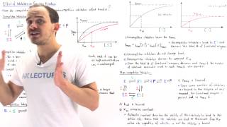 Enzyme Kinetics of Reversible Inhibition [upl. by Lenette99]