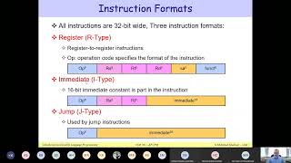 2 Introduction to Assemby Language [upl. by Grossman]